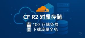 白嫖Cloudflare R2 对象存储:10G存储+免流量费,打造免费图床-NexFeeds